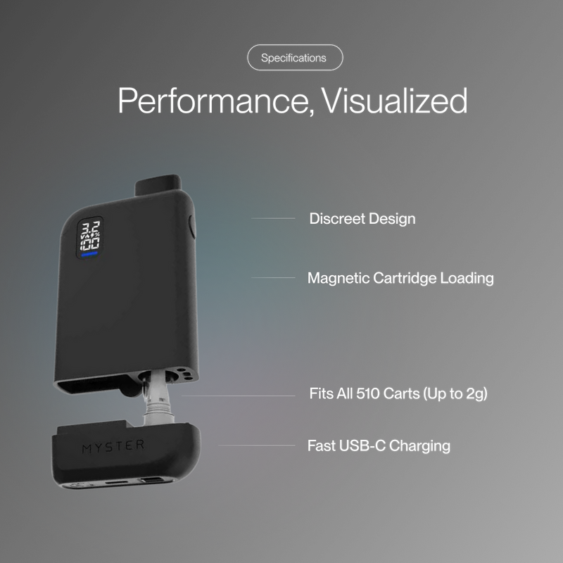 MagBox 510 Battery - Silver